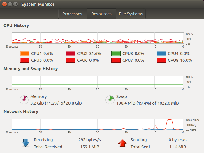 Ubuntu System Monitor.png