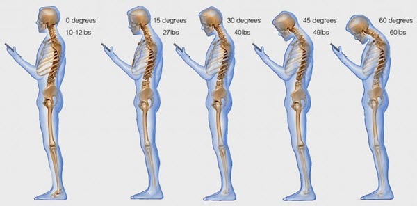 Health-problems-caused-by-Smartphones.jpg