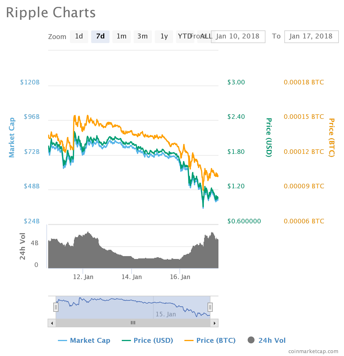 ripple.png
