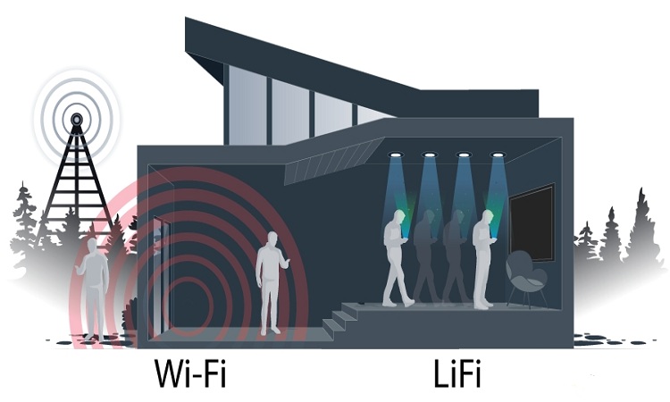 Lifi3.jpg