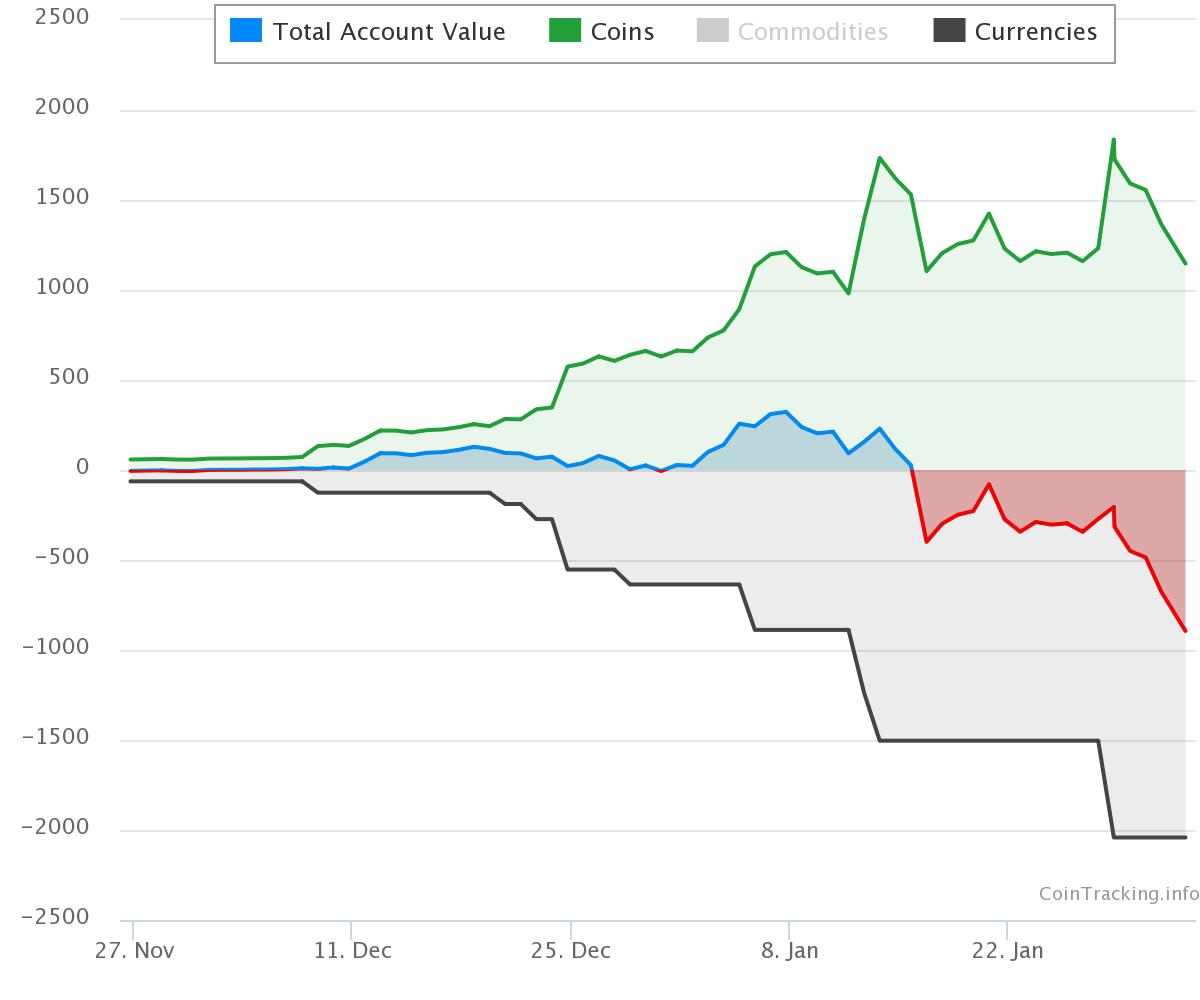 chart (12).jpeg