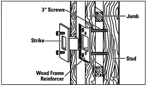 dead_bolt_diagram.png