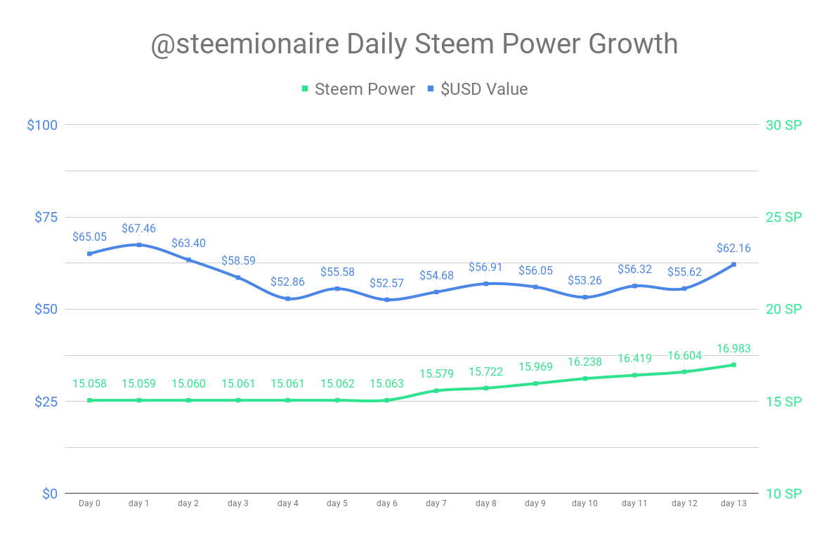 chart.png