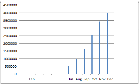 barchart.png