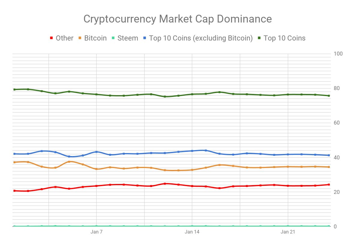 chart.png