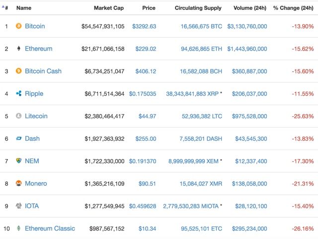 coinmarketcap188.jpg