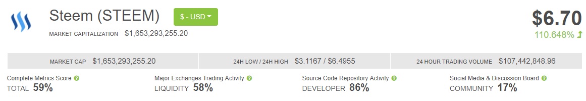steem increase Untitled.jpg