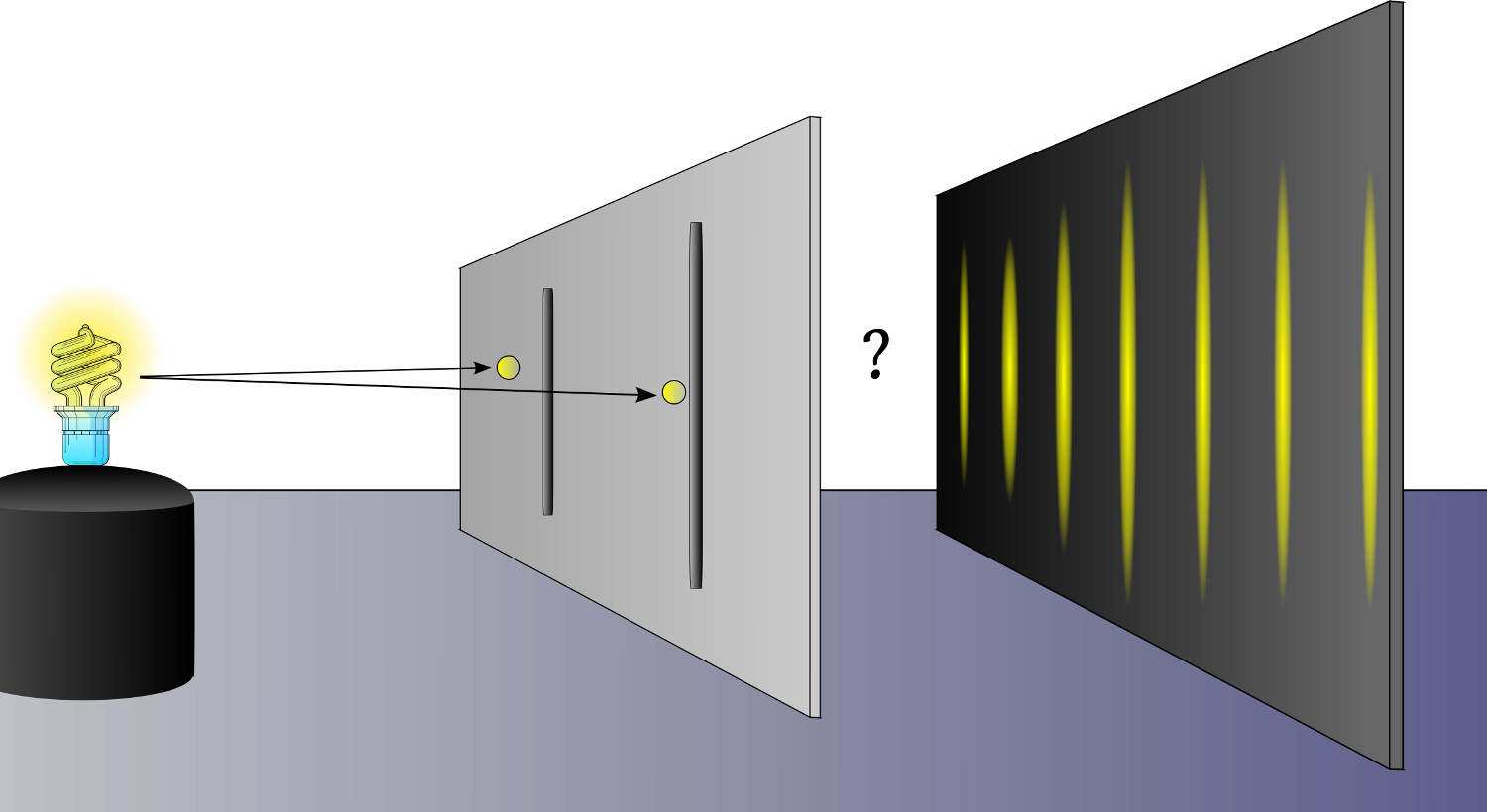 Эксперимент Томаса Юнга с двумя щелями. Интерференция света опыт Юнга. Опыт Юнга с двумя щелями.
