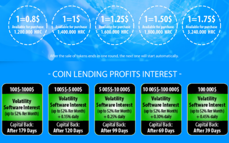 Highrewardscoin lending rates.png