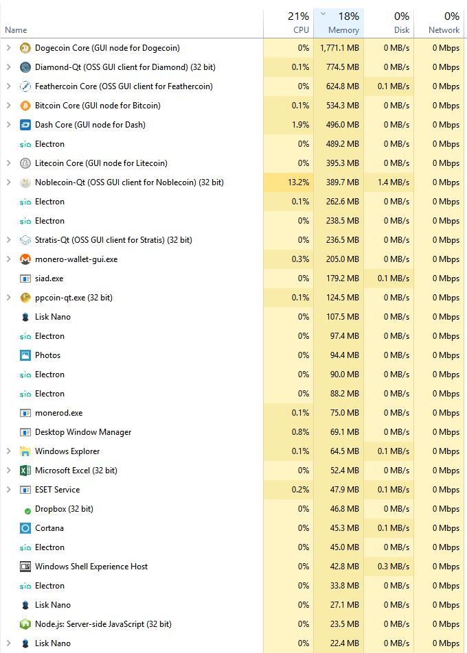 Memory Usage.JPG