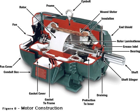 dc_motor_diagram_fa_rszd.jpg