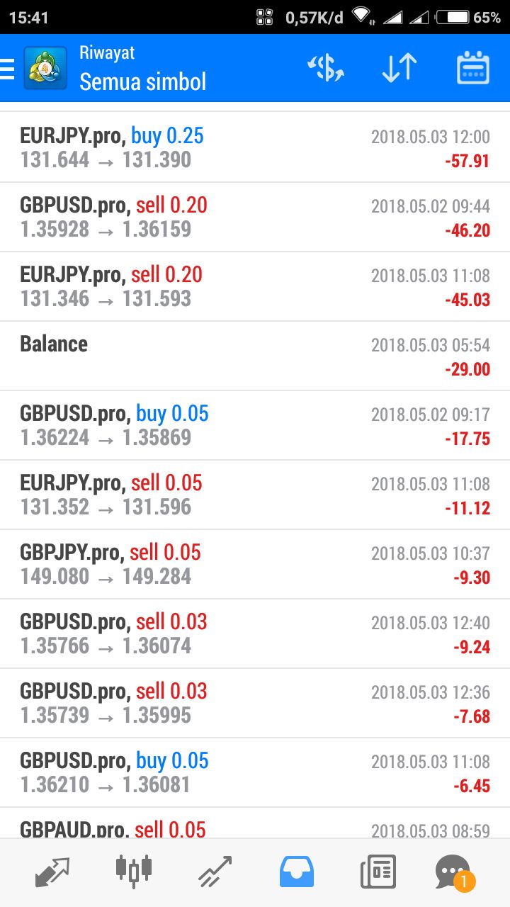 WhatsApp Image 2018-05-09 at 15.52.17(1).jpeg