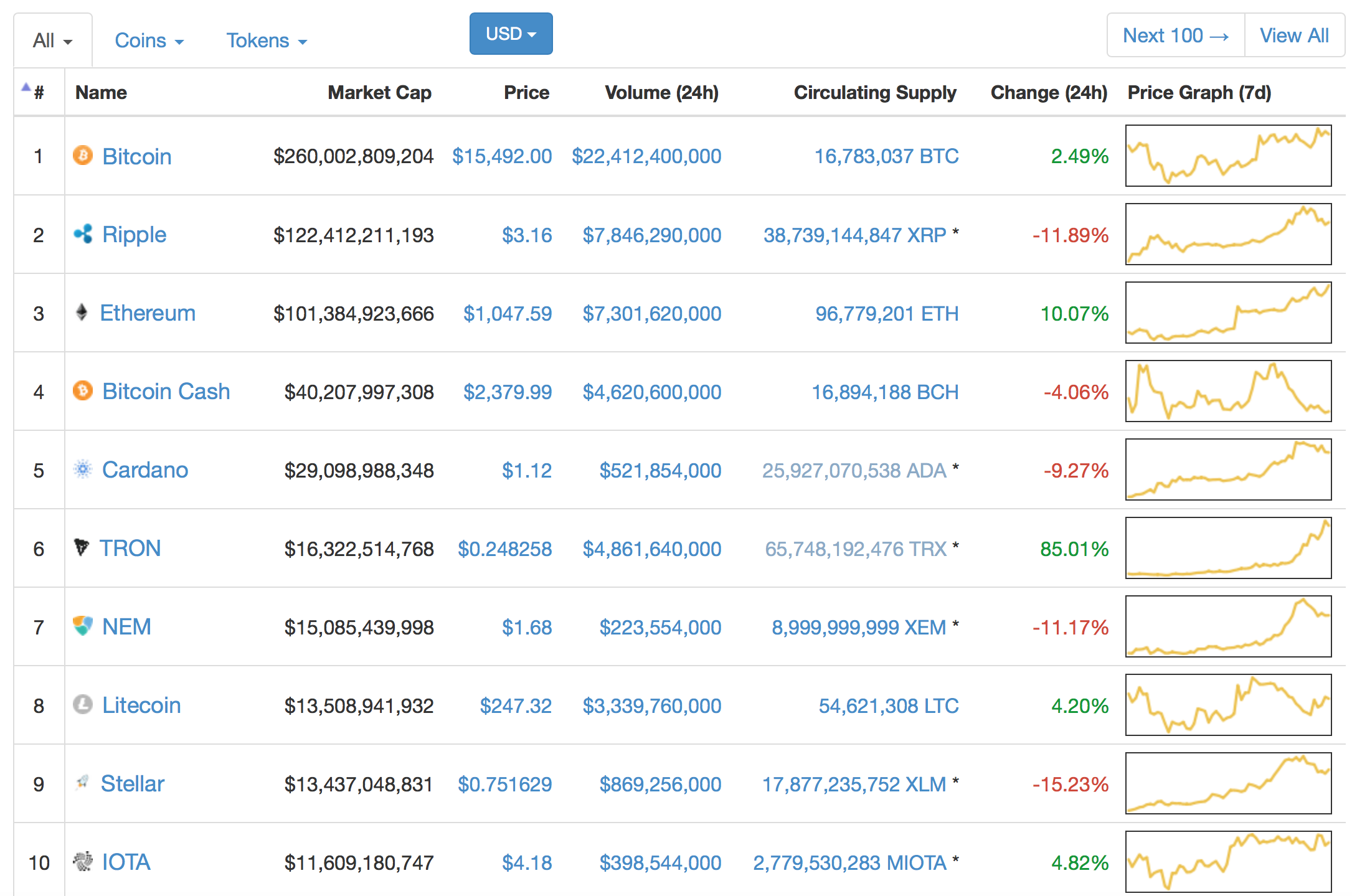 Screen Shot 2018-01-05 at 7.56.56 AM.png