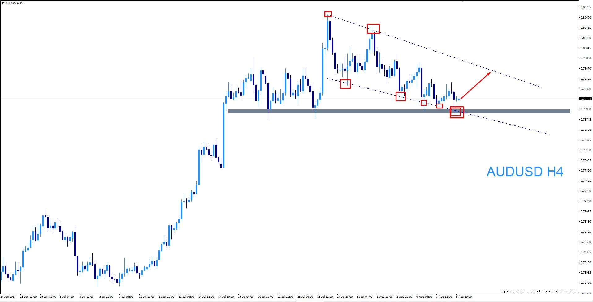 audusd.jpg