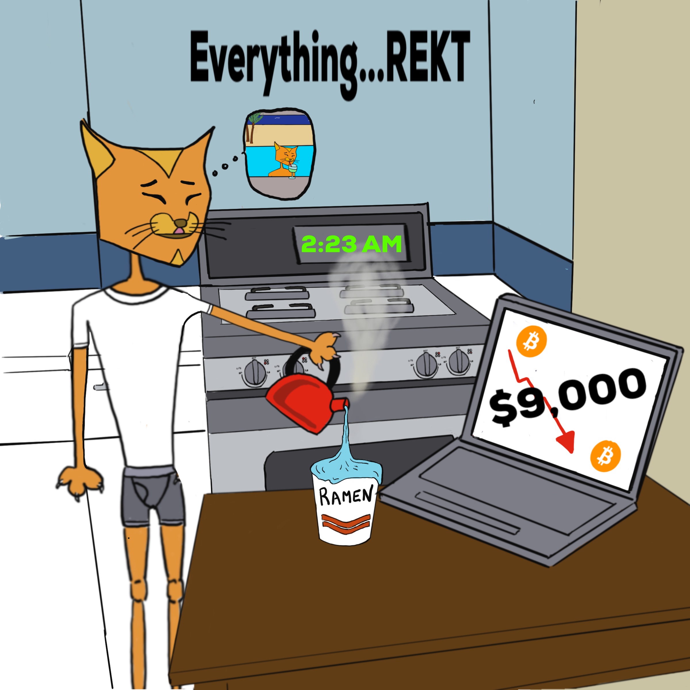 Bitcoin Today - Everything REKT — Steemit