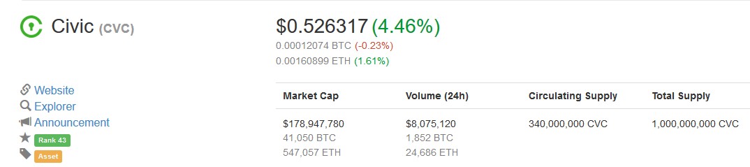 bitcoin games steam