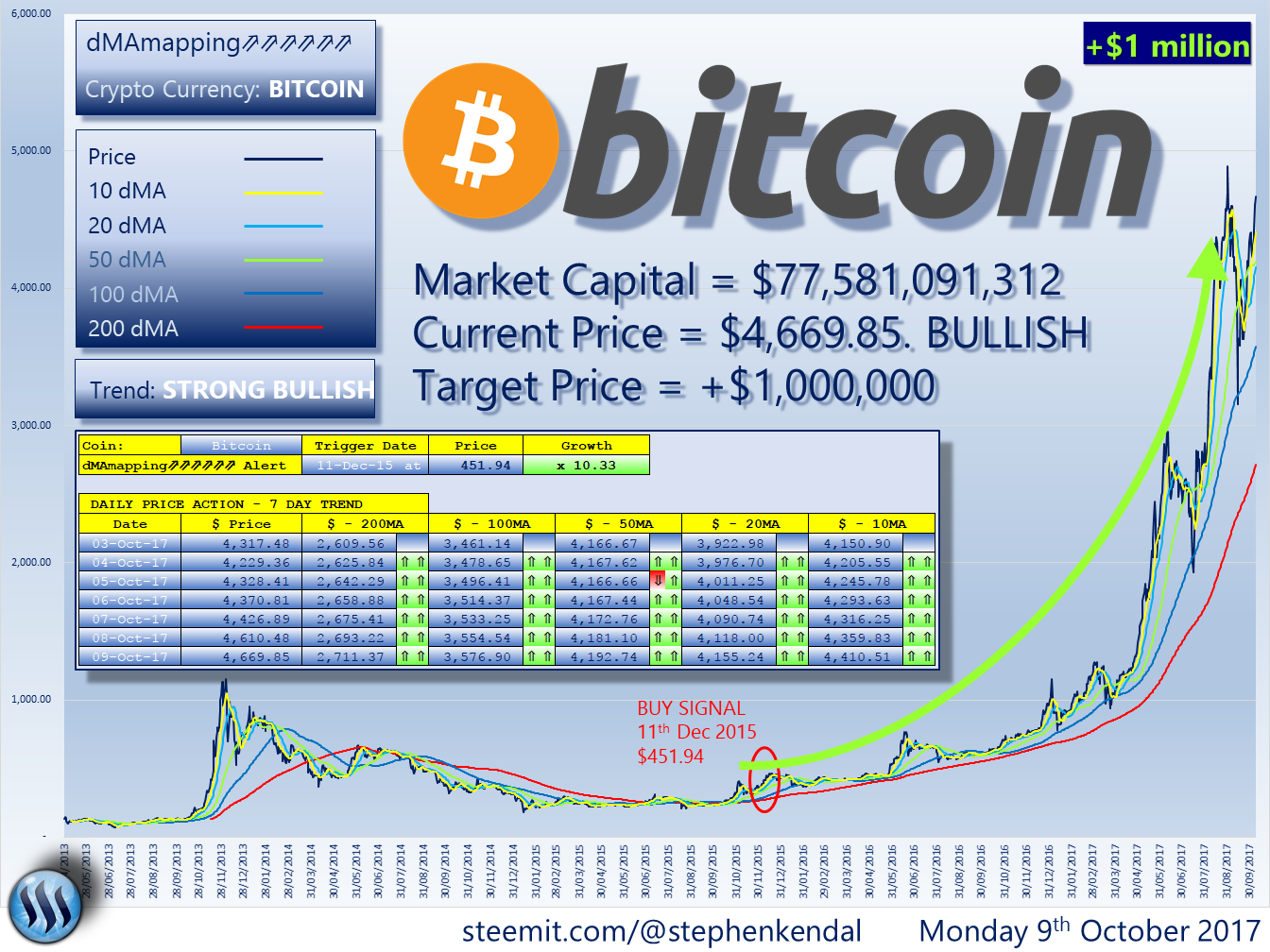 BITCOIN.png