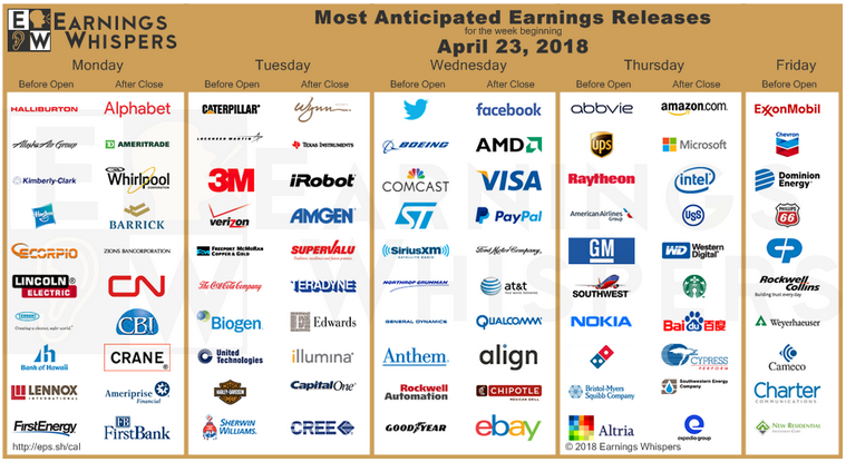 earnings.png