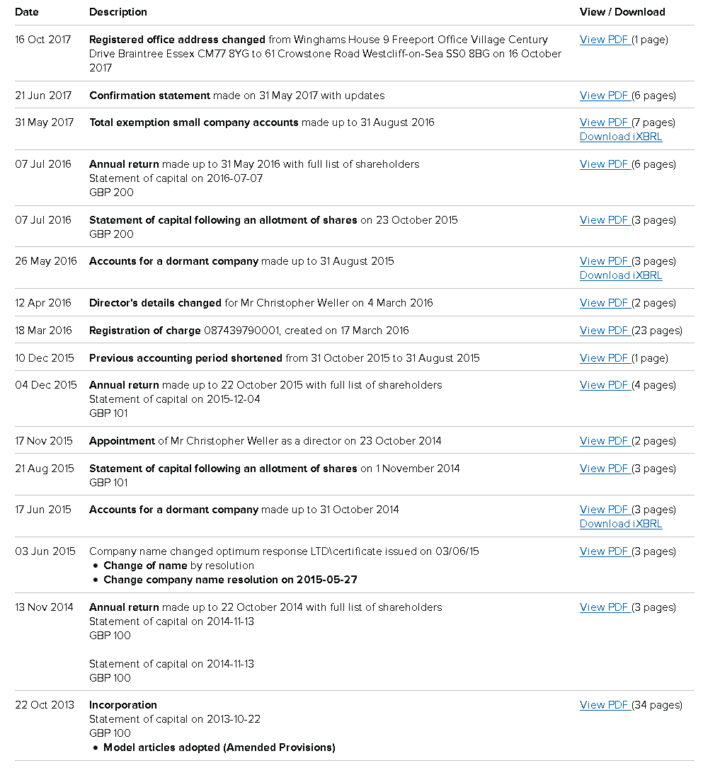 Screenshot-2018-3-5 FOREFRONT DIGITAL LTD - Filing history (free information from Companies House).png