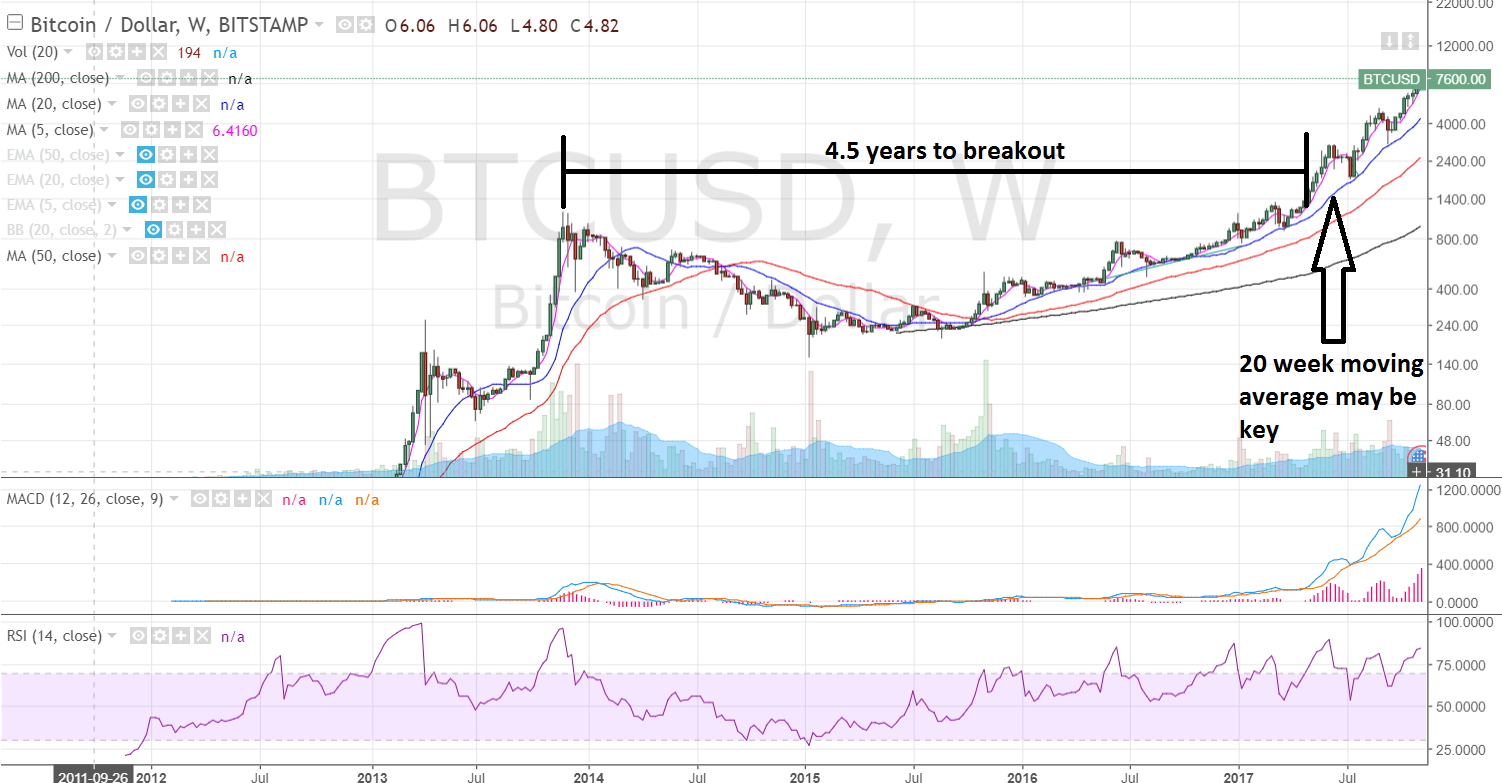 btcusd1.png