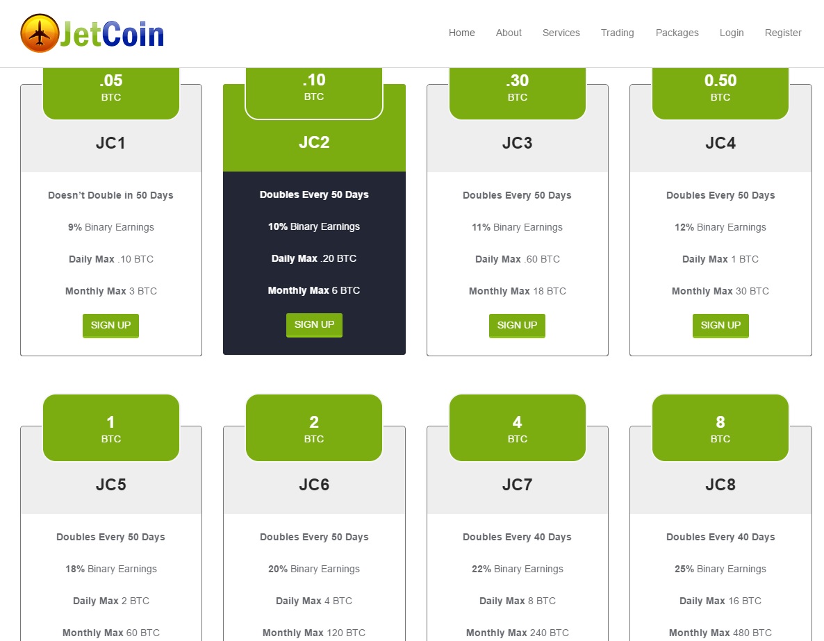 Jet-Coin.com Reviews SCAM or LEGIT.jpg