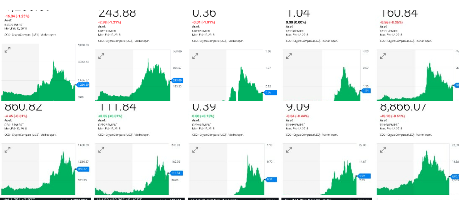 6monthsofcrypto.png