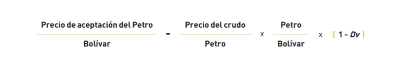 Calculo precio petro.png