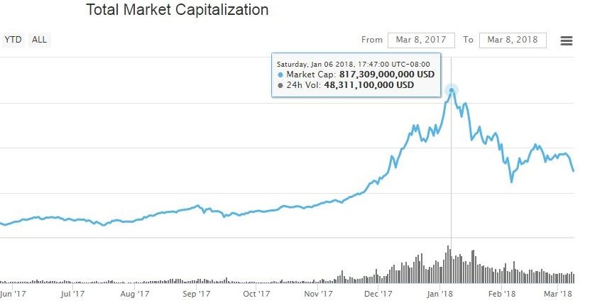 marketcap.jpg