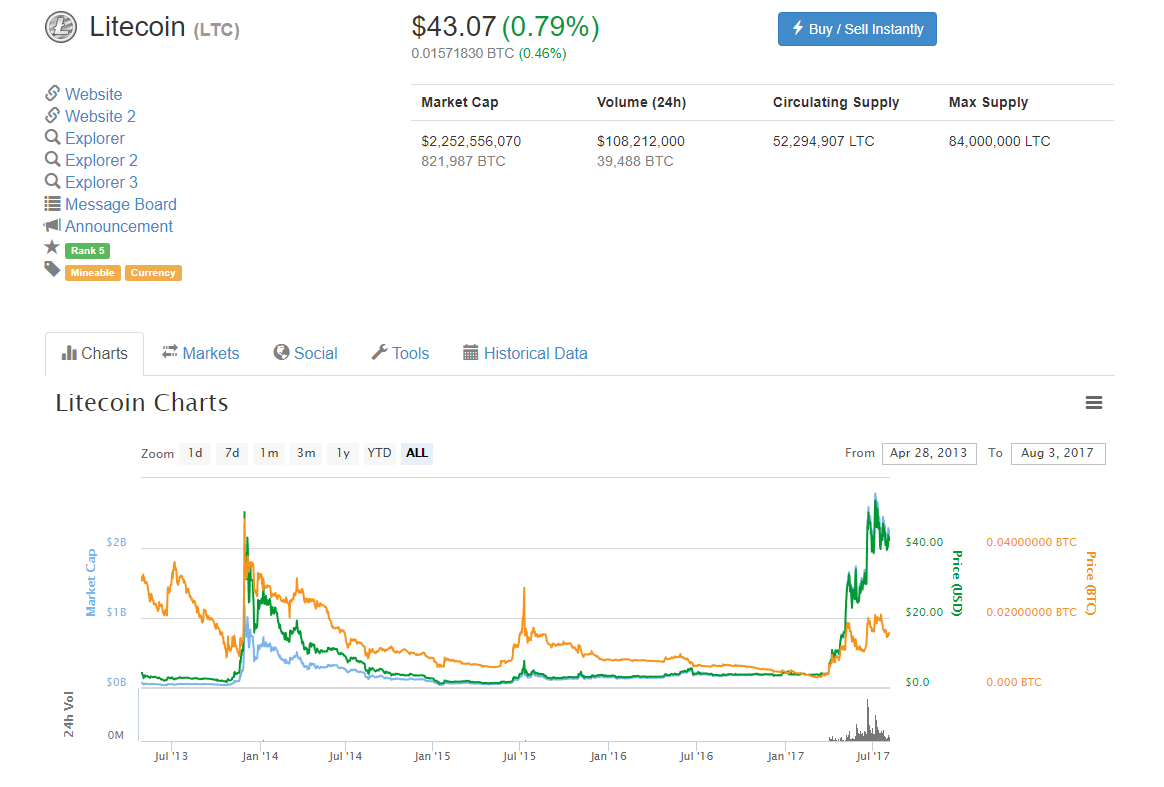 Bitcoin Core 0.18.0 Bets on Segwit Adoption and Hints at Offline Tx Signing