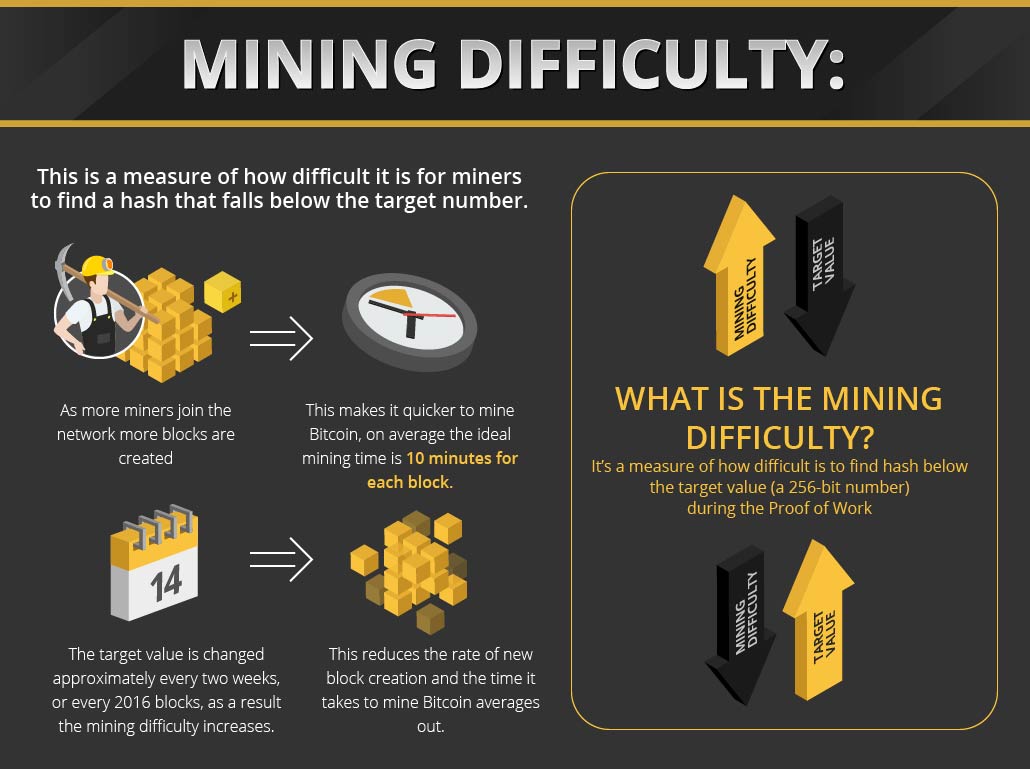 Bitcoin-Do-You-Have-What-It-Takes-To-Mine-Bitcoin-04.jpg