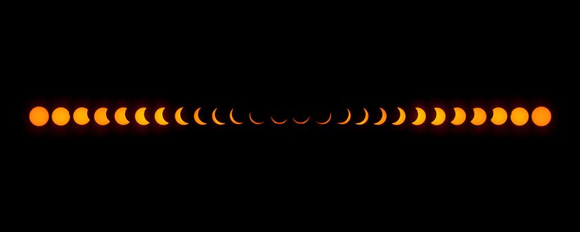 20150320-solar eclipse FULL sequence20x8crop.jpg