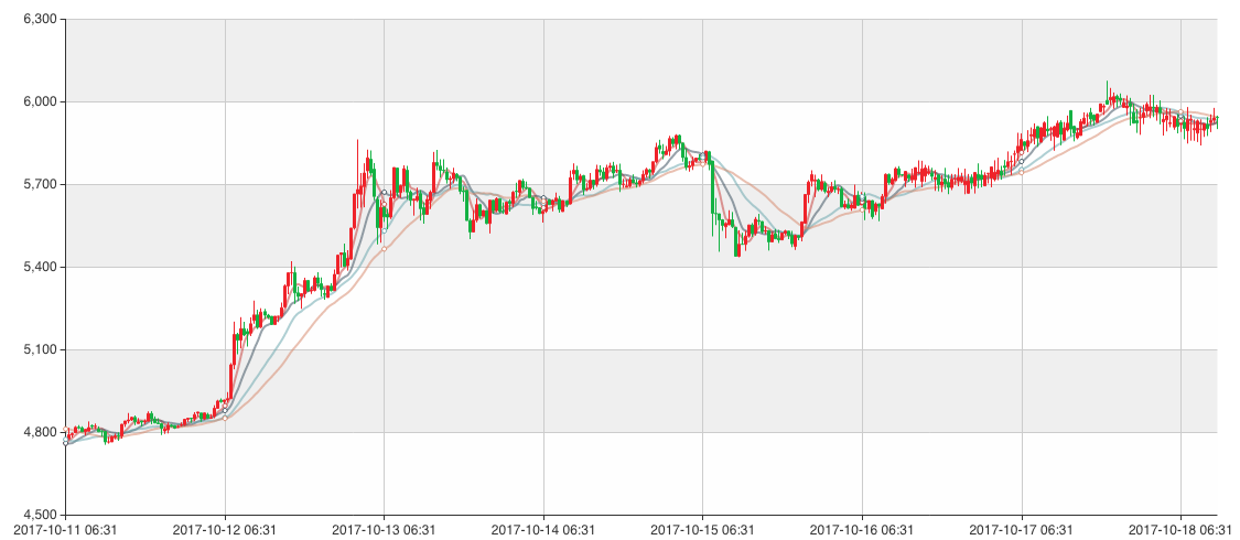 btc17.png