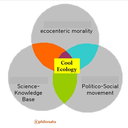 1609-cool ecology05.png