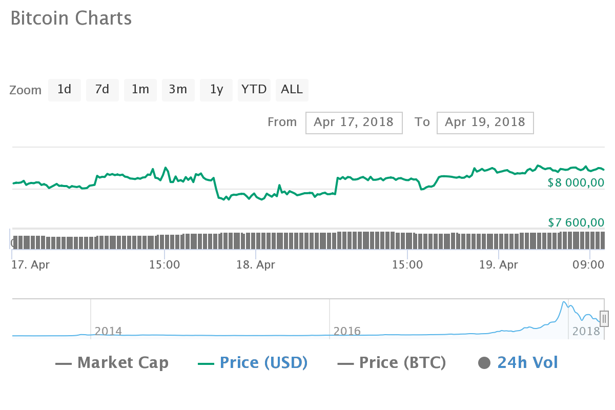 chart-2.png