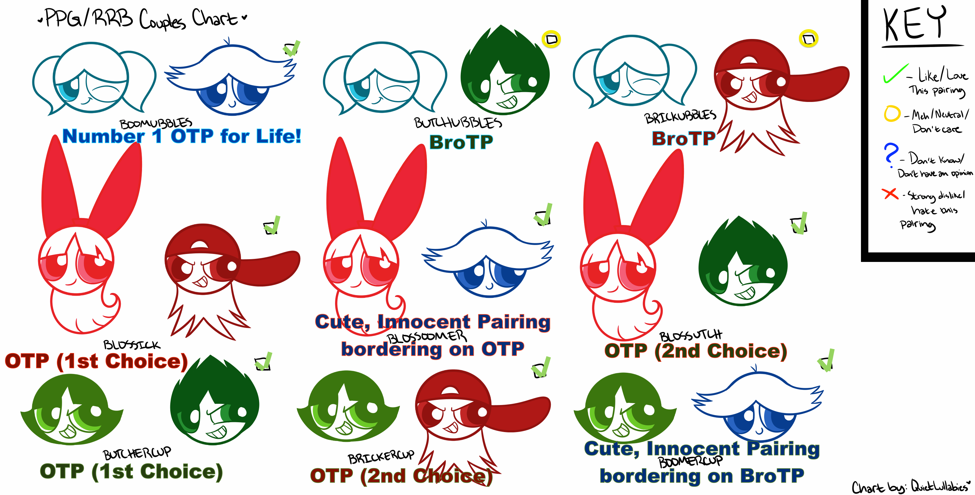 ppgrrb_shipping_chart_by_quietlullabies-d92yg7k.png