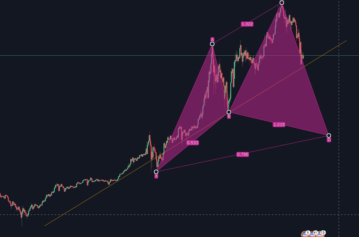 BTC CALL 2.jpg