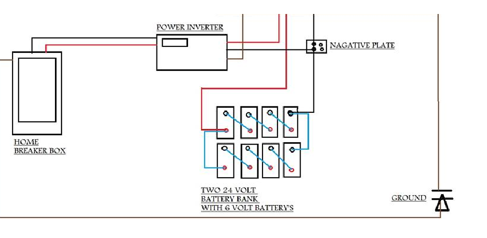 power3.png