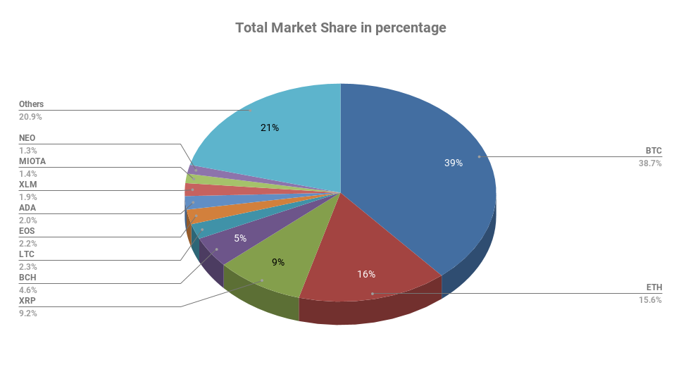 chart (2).png