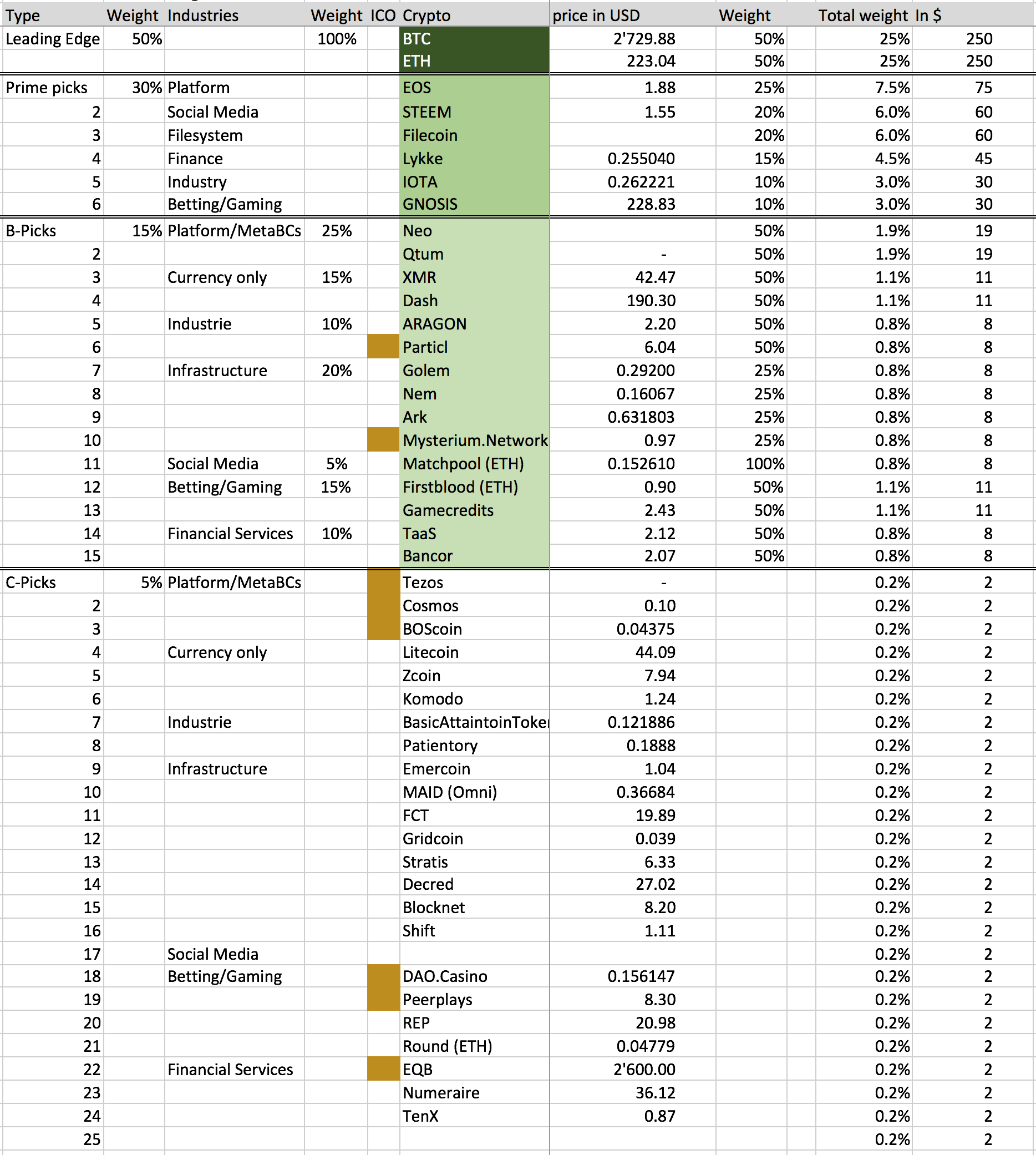 Bildschirmfoto 2017-07-25 um 11.02.50.png