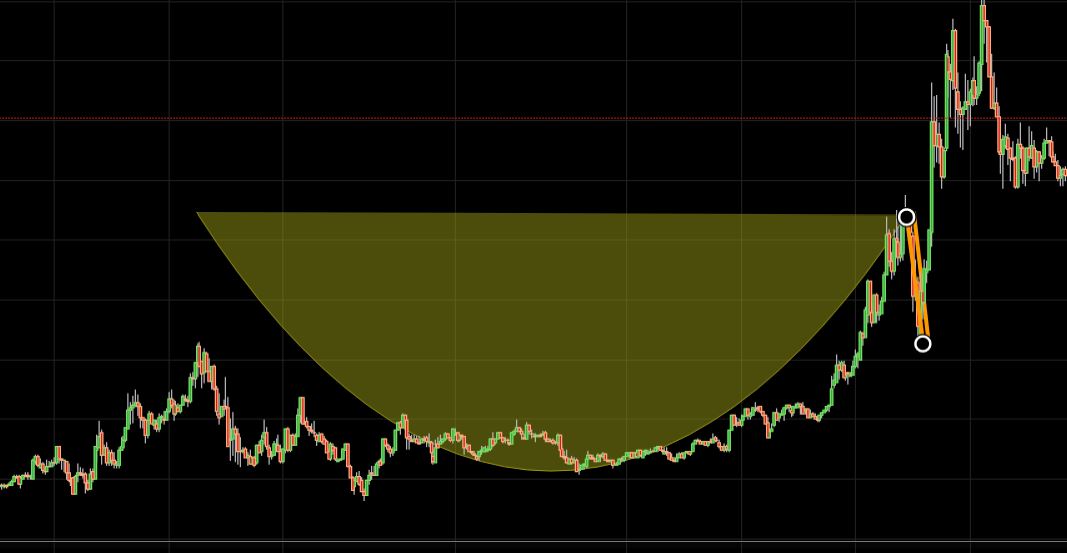 cup and handle.JPG