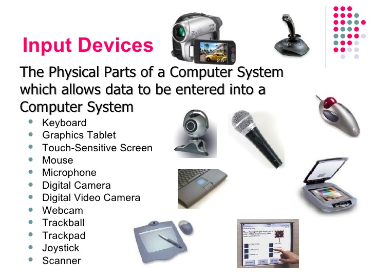 Input output devices. Input devices of Computer. Input and output devices of Computer. Input devices are. Input devices and output devices.