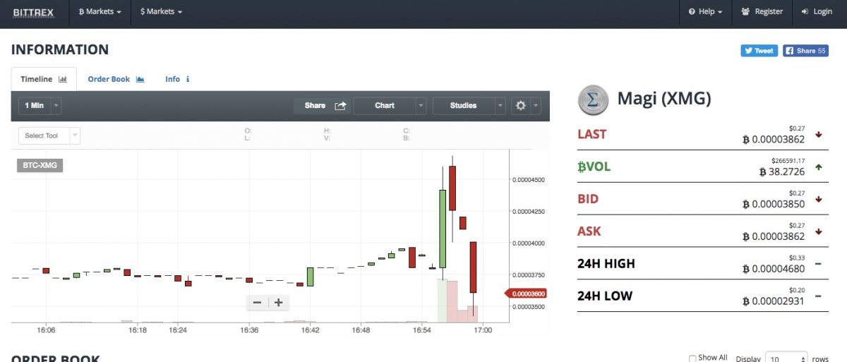 now-the-insiders-are-selling-as-fast-as-they-can-as-the-dump-gathers-steam-the-coins-price-rapidly-declines.jpg
