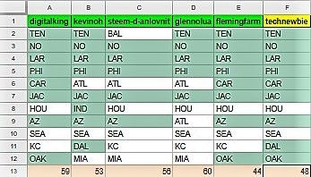 Pickem-Wk9 1.jpg