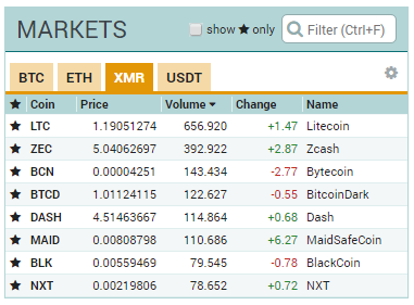 poloniex_XMR.PNG