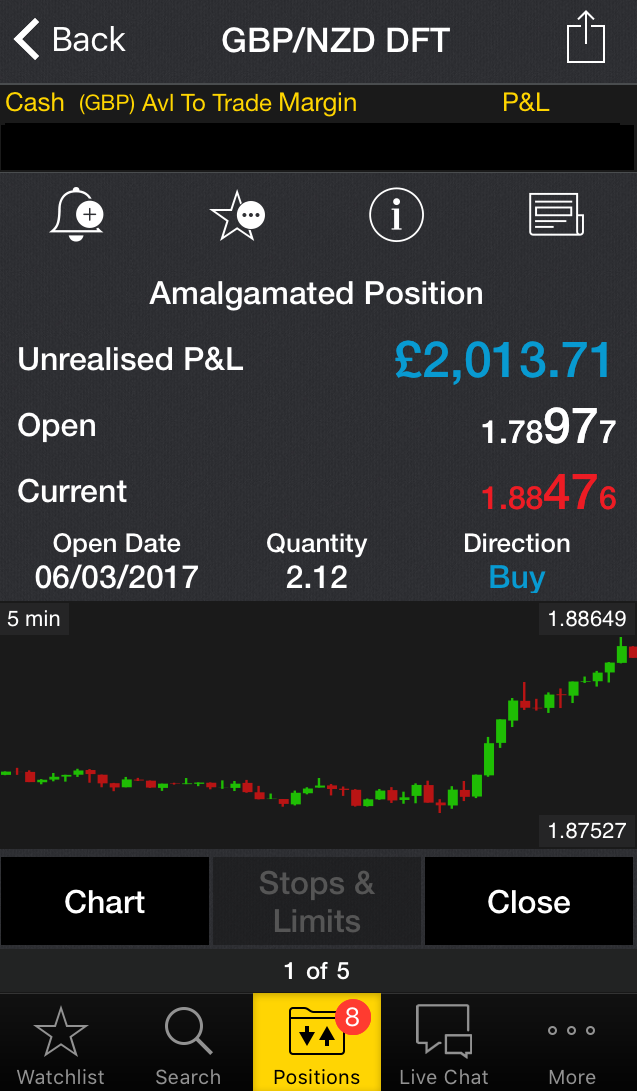 long gbpnzd screenshot.png