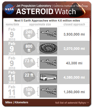 asteroidwatch.png