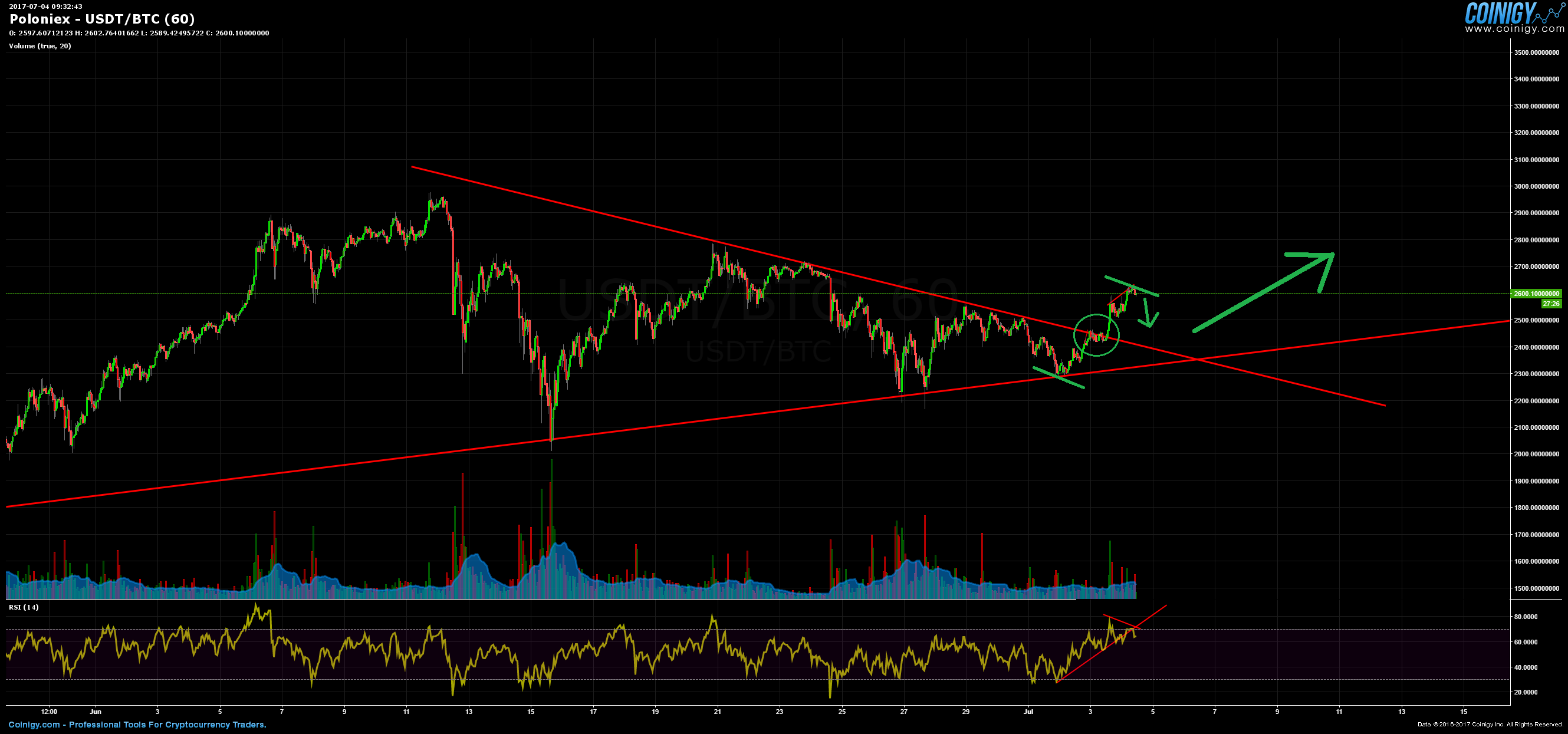 btc breakout.png