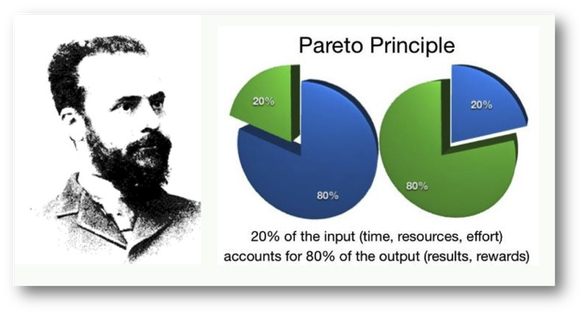 pareto.png