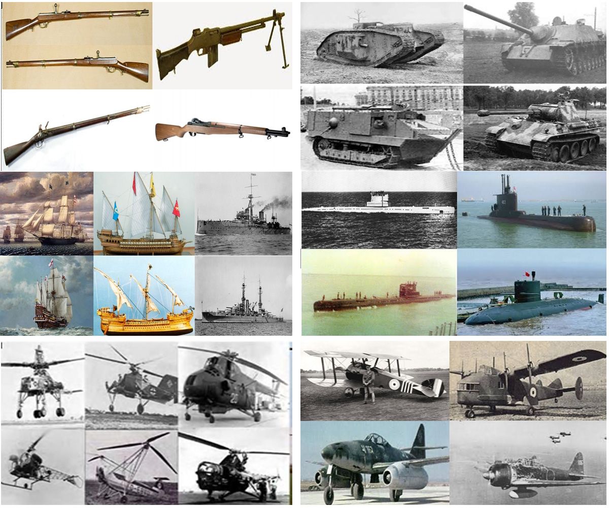 4. edit peralatan perang dunia pada perang dunia 1.jpg