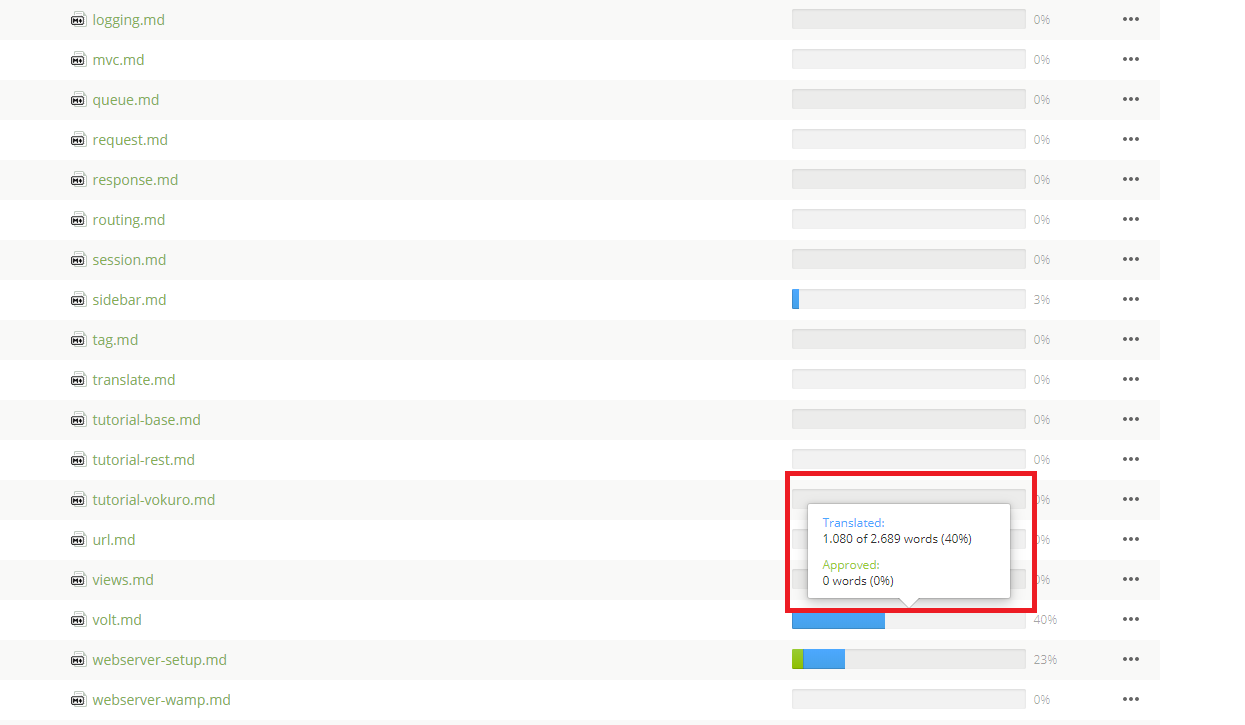 After I complete.png